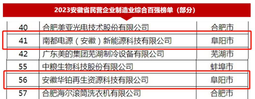 伟易博(中国区)官方网站
